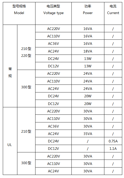 1498631754489529.png blob.png