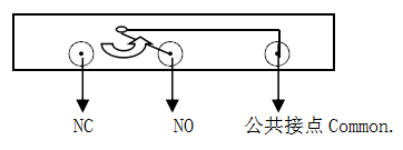 1498702615136974.png blob.png