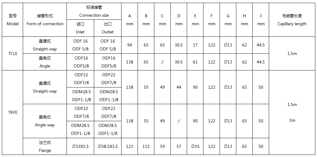 1498824417136544.png blob.png