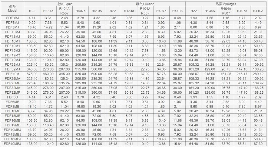 1565753278552524.jpg FDF-M.jpg